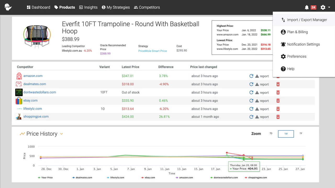 Historical Pricing, Custom Alerts, Import/Export and more