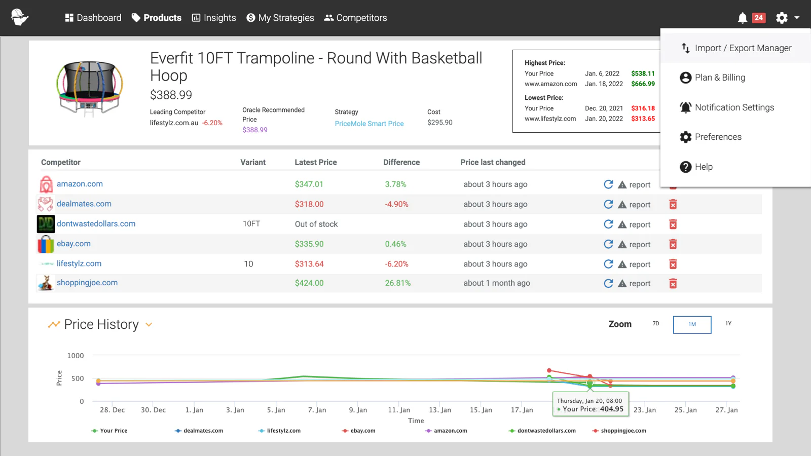 Historische Prijzen, Aangepaste Alerts, Import/Export en meer