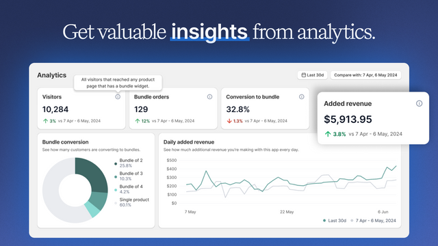 Obtenha insights valiosos a partir de análises.