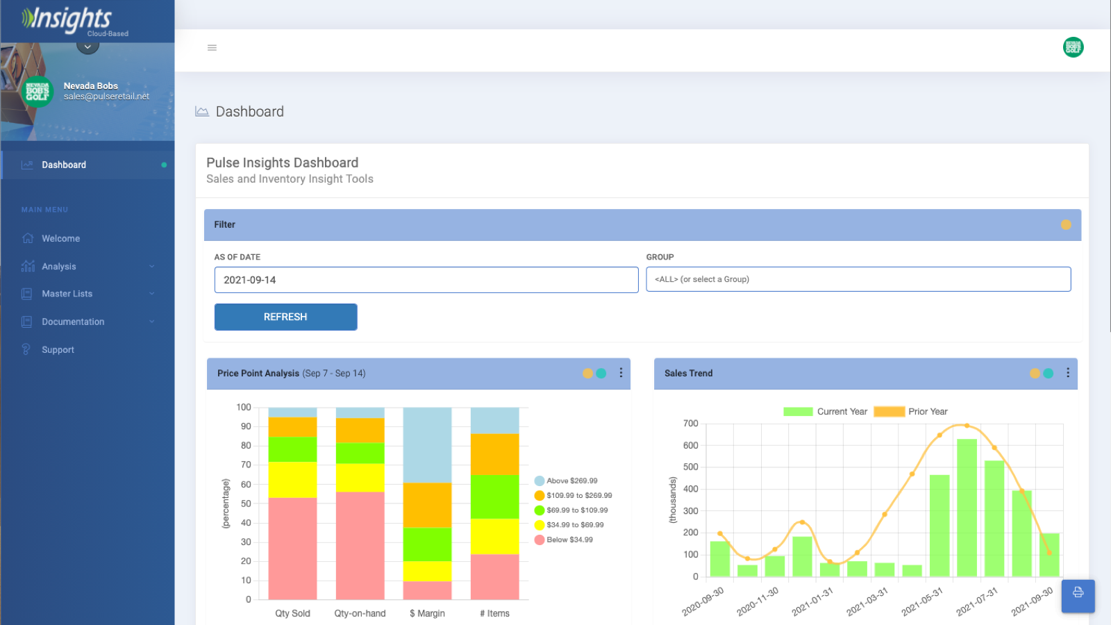 Dashboard en menu