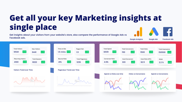 Minstein - Marketinganalytik 