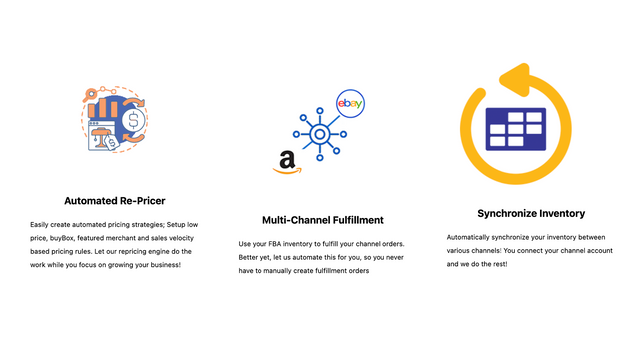 multichannel vervulling