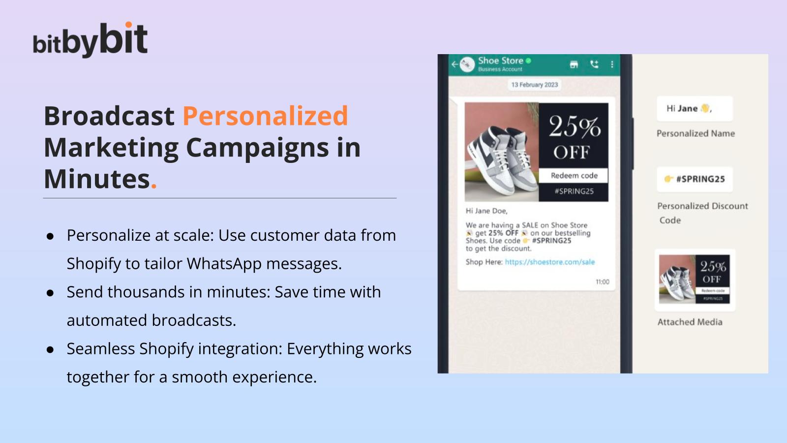 Broadcast Personalized Marketing Campaigns in Minutes.