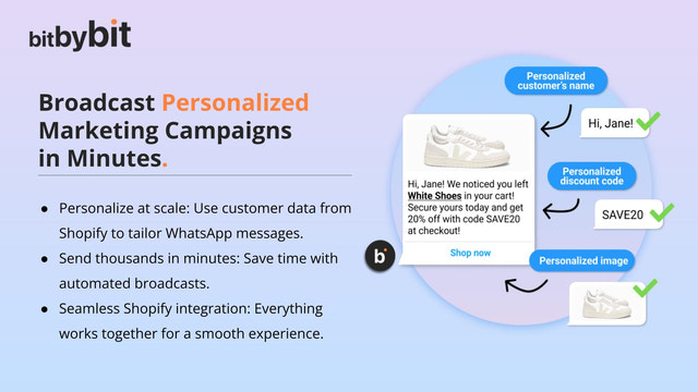 Broadcast Personalized Marketing Campaigns in Minutes.