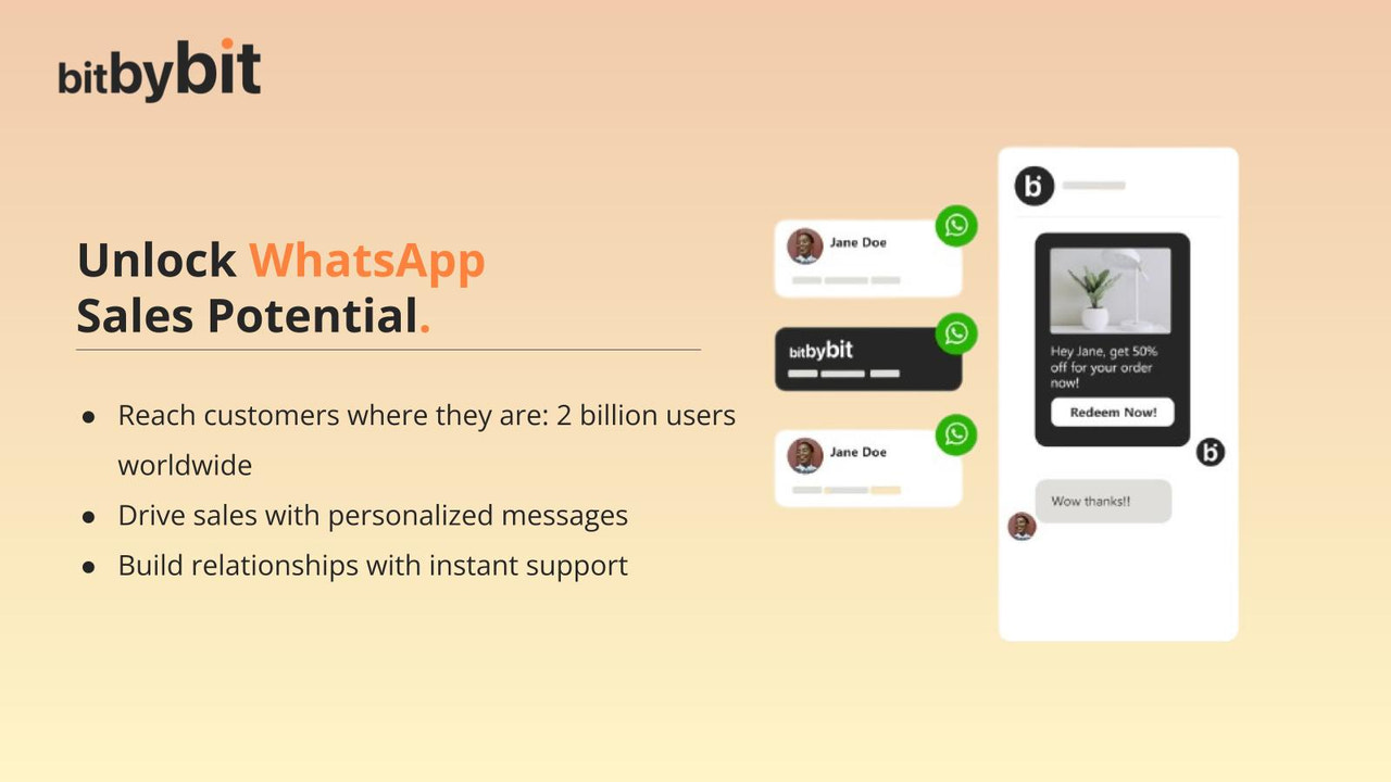 bitCRM Whatsapp automatisering voor shopify. Verlaten Winkelwagen