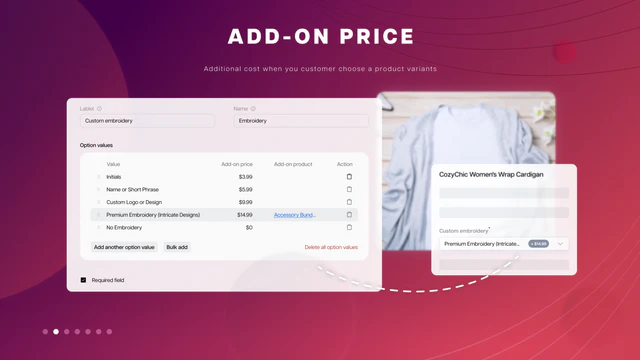 Add-on Price