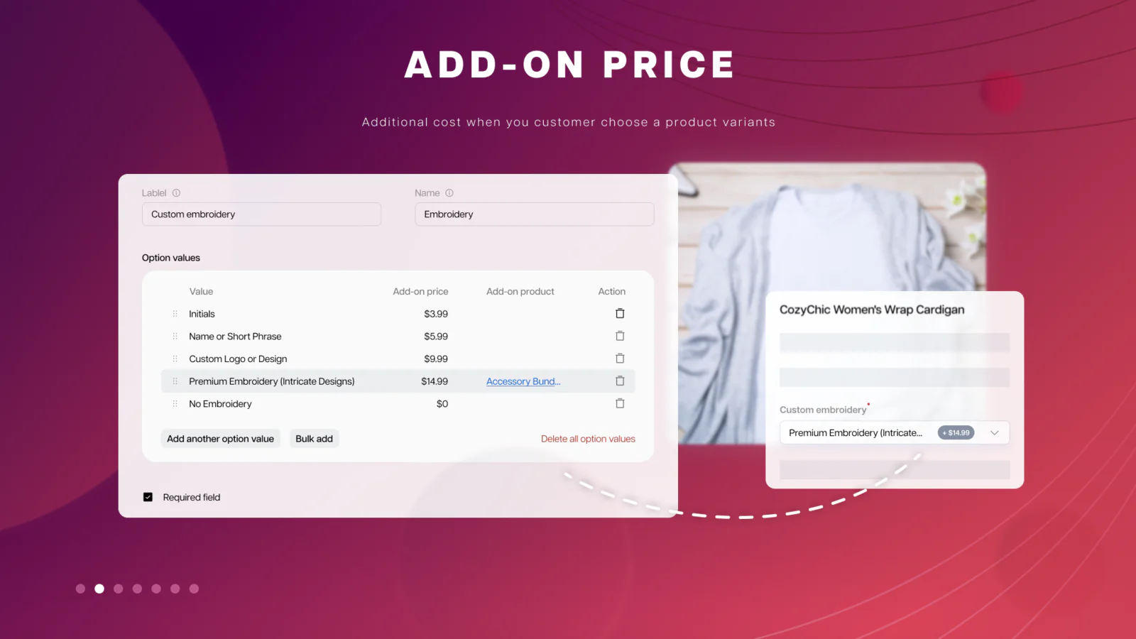 Add-on Price