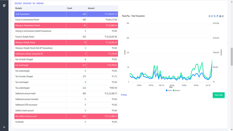 Cointab Reconciliation System Screenshot