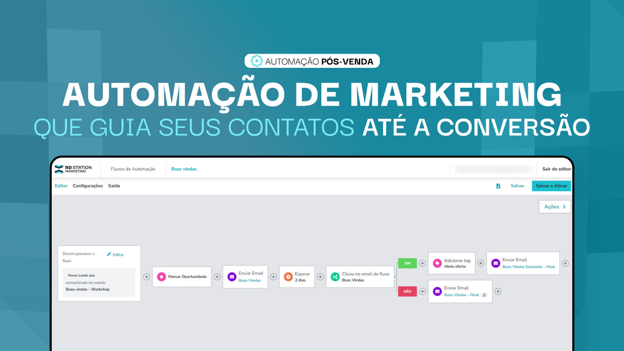 Automação de Marketing, que guia seus contatos até a conversão