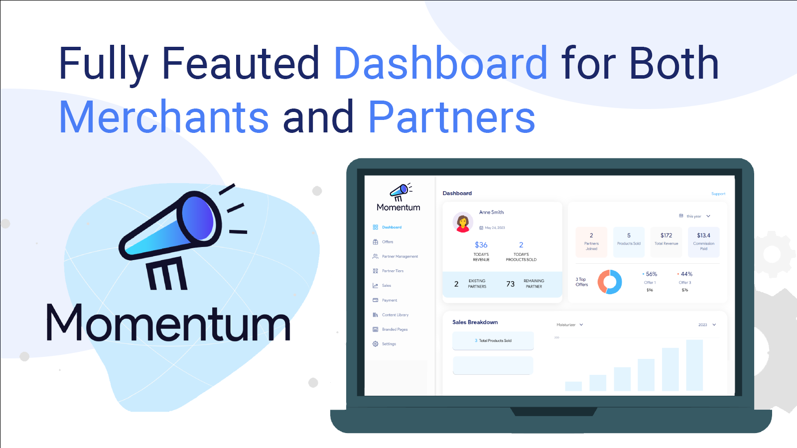 Fuld Featured Dashboard