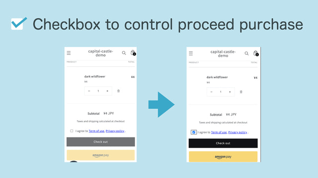 checkbox controle om aankoop te voltooien