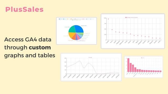 ve tus datos de GA4 a través de gráficos y tablas