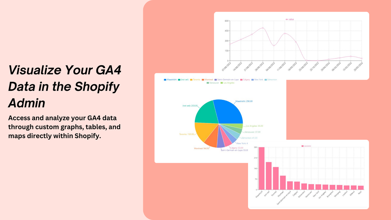 Visualiser Dine Data i Shopify Admin