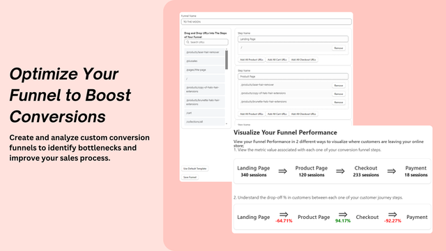 Optimer Din Funnel for at Booste Konverteringer