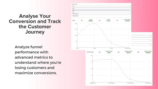 analyze your own conversion funnels