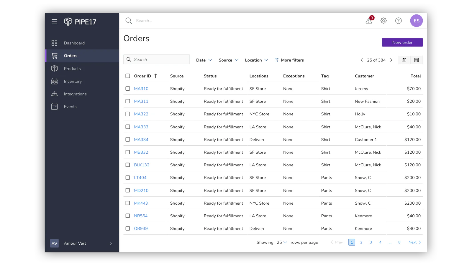 Pipe17 provides additional features for multi channel operations