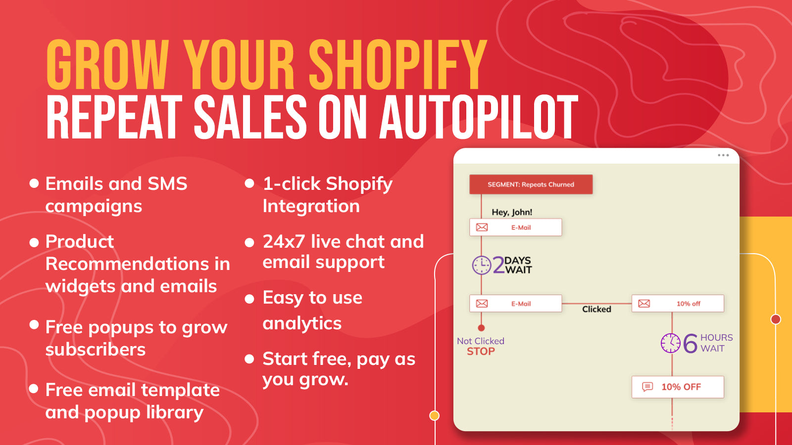 Shopagain All In One Suite App Reviews Shopagain All In One Suite Feedback Ratings