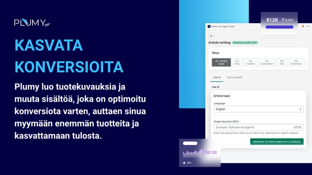 Luo sisältöä, joka on optimoitu konversiota varten ja myy enemmä