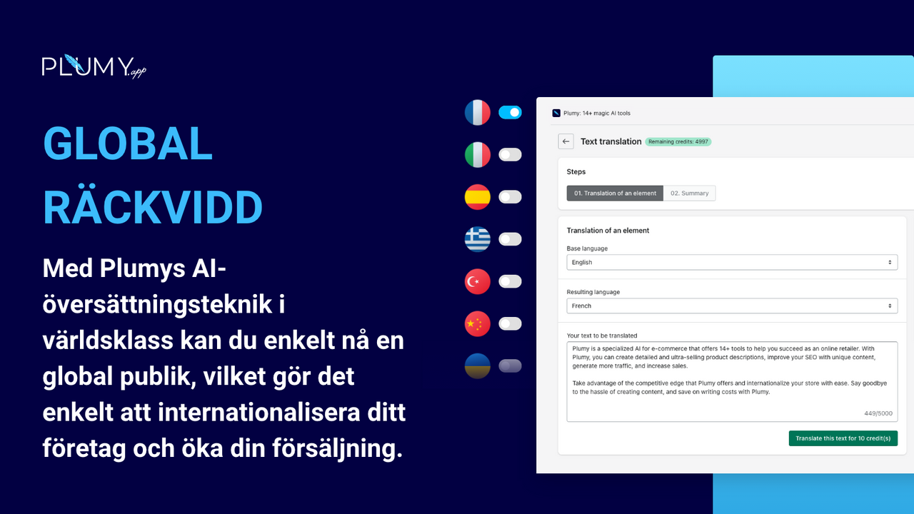 Internationalisera ditt företag och öka dina försäljningar.