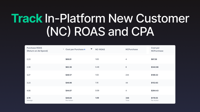 Spåra NC Purchase ROAS och CPA med Facebook Pixel