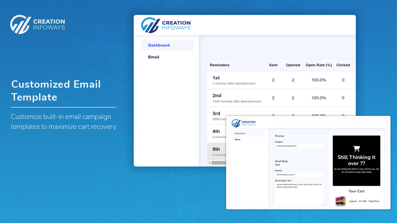 Verlaten Email Template