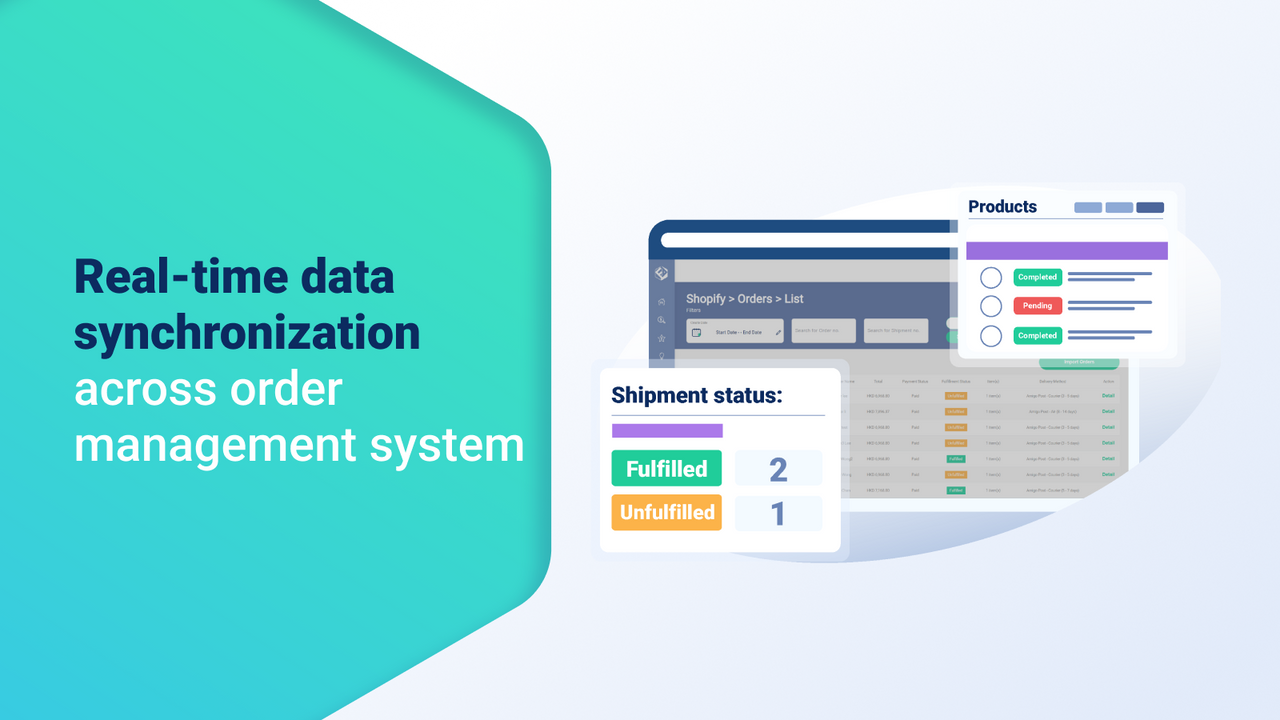 Echtzeit-Datensynchronisation über das Bestellmanagementsystem