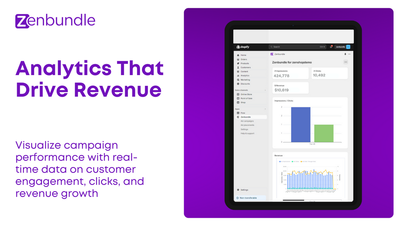 Dashboard showing clear retail media ad performance analytics