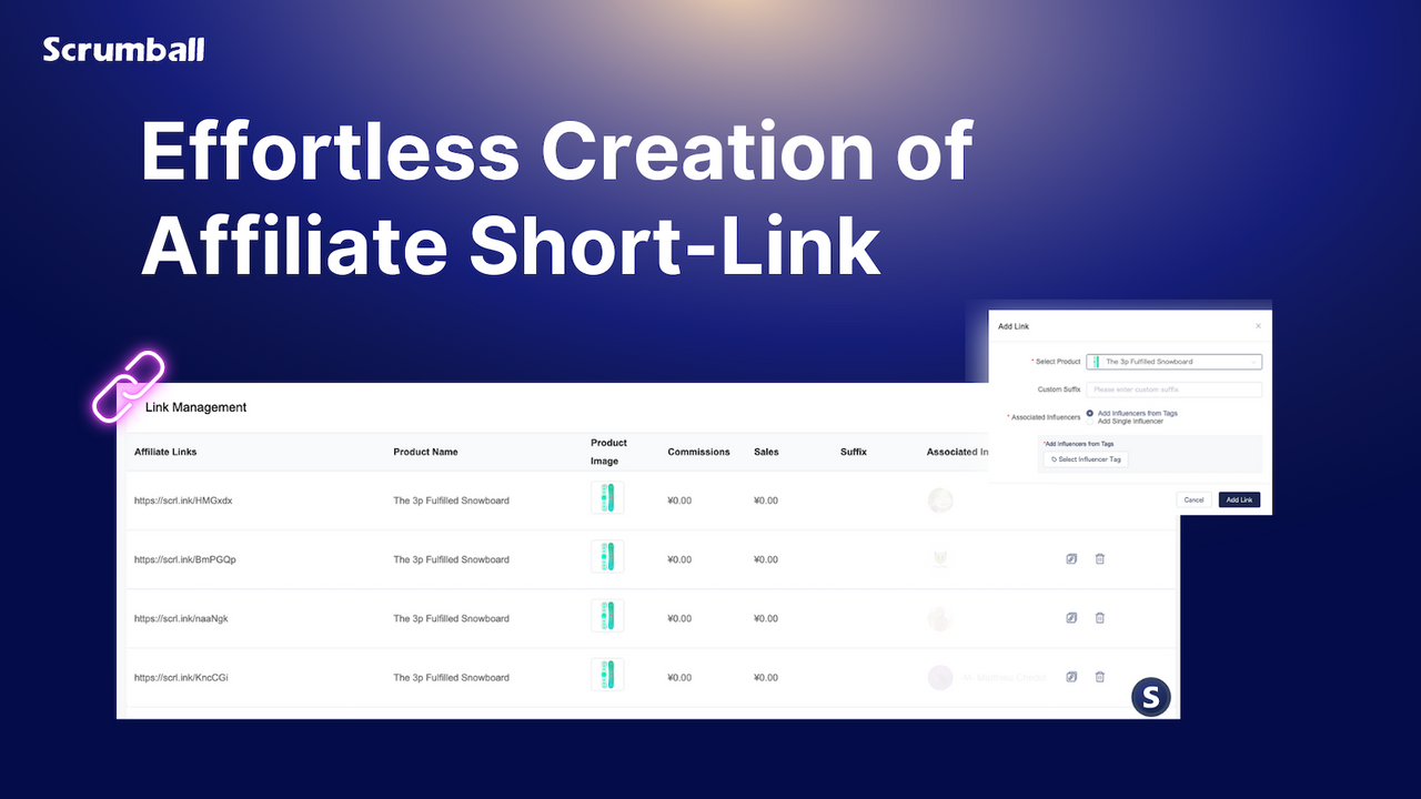  Affiliate Short-Links