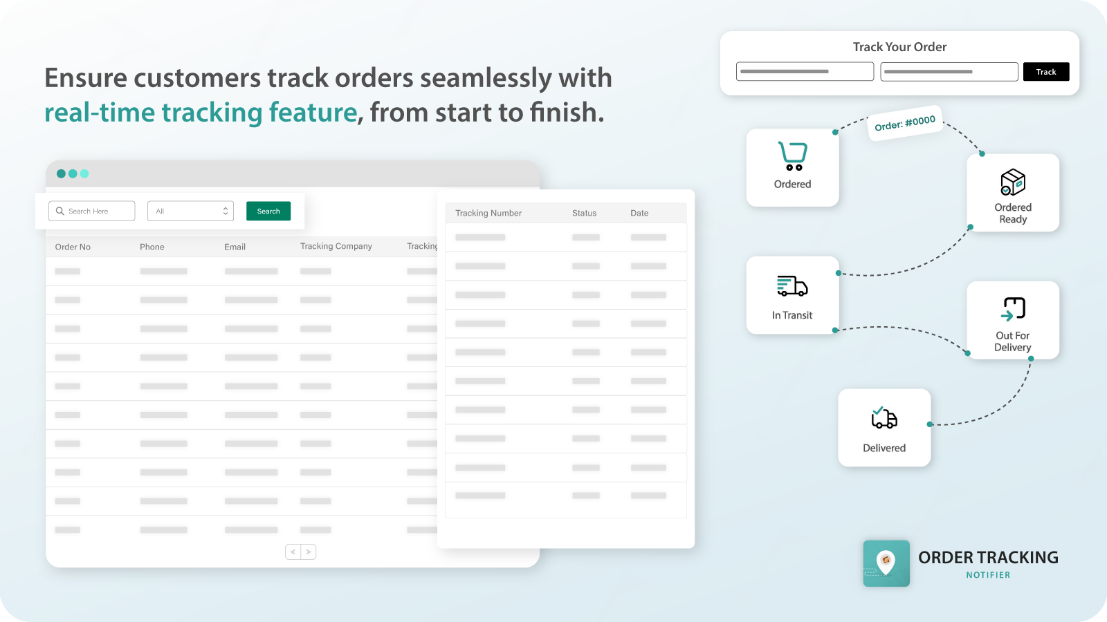 Real time Tracking Feature