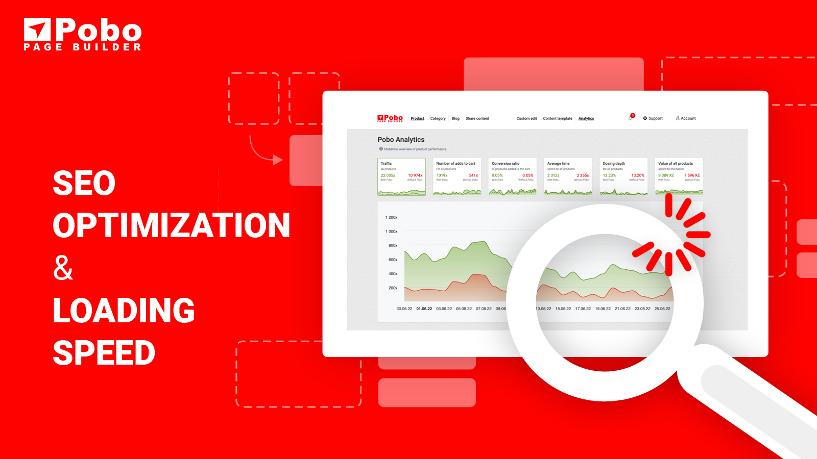 Pobo also has analytics tools to keep you in the loop.