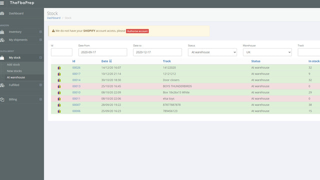 Inventory dashboard