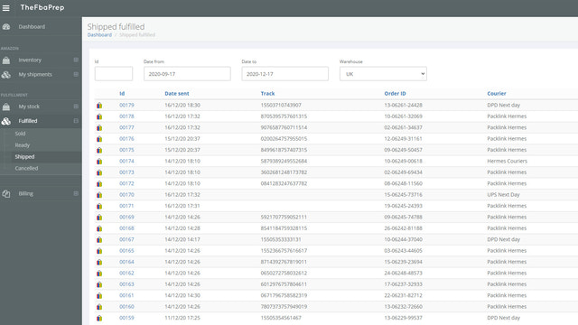 Shipping dashboard