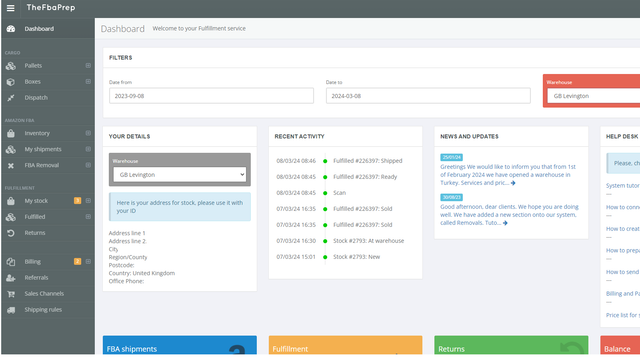 opfyldelse dashboard