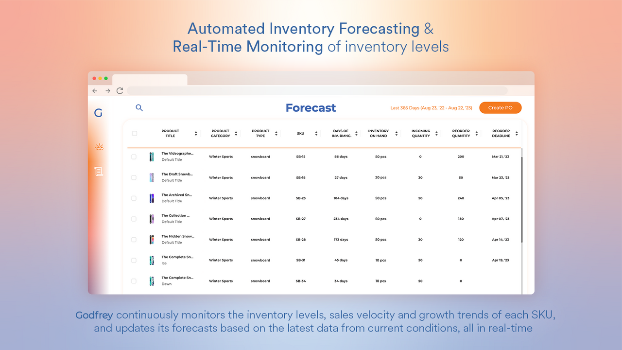 Pronóstico de inventario automatizado y monitoreo en tiempo real