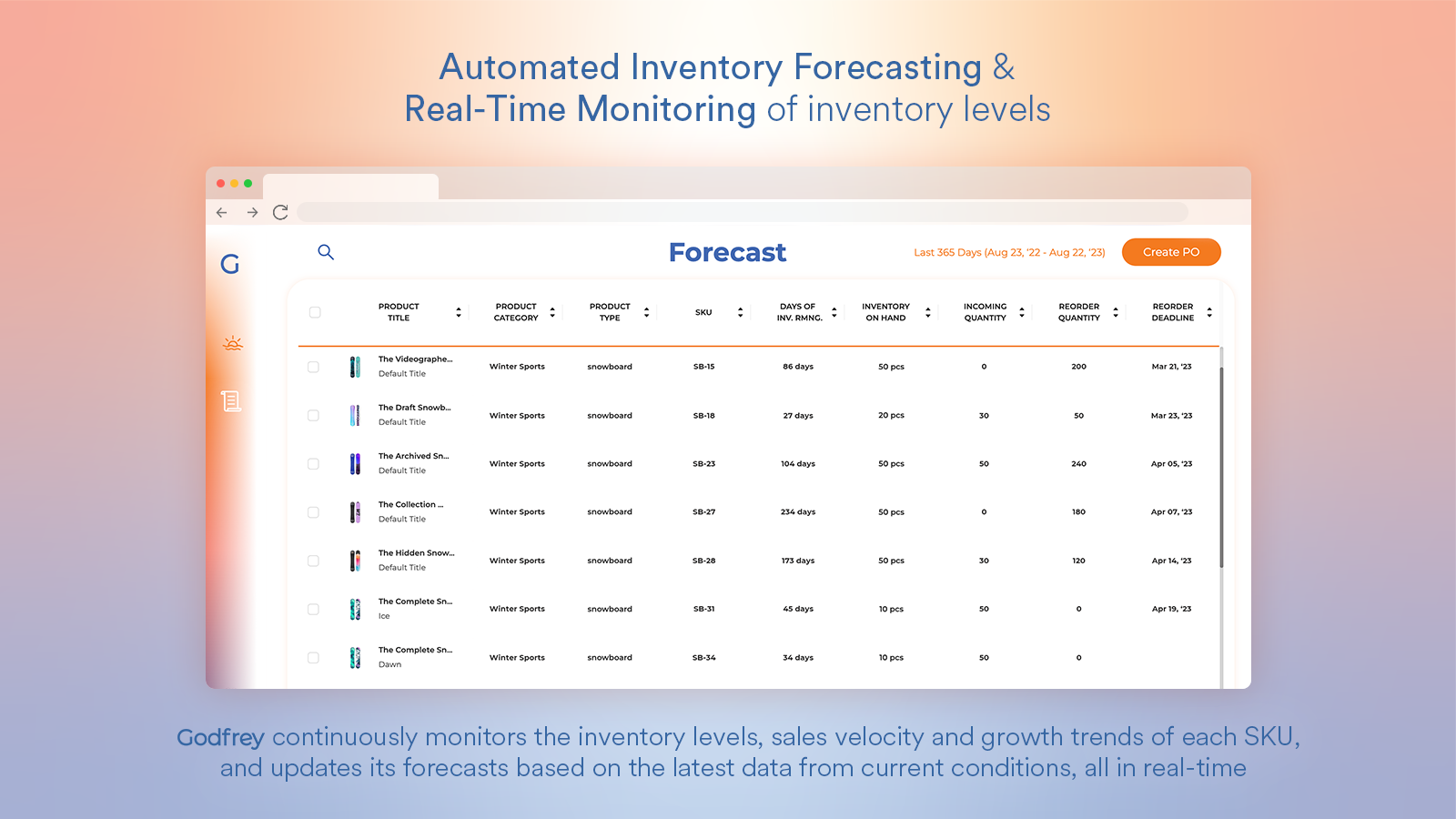 Godfrey Inventory Forecasts Screenshot