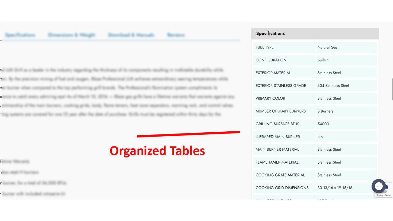 Product Page Table Sample