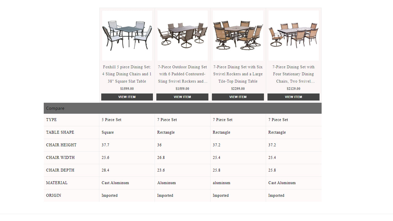 Vue de face de la table de comparaison