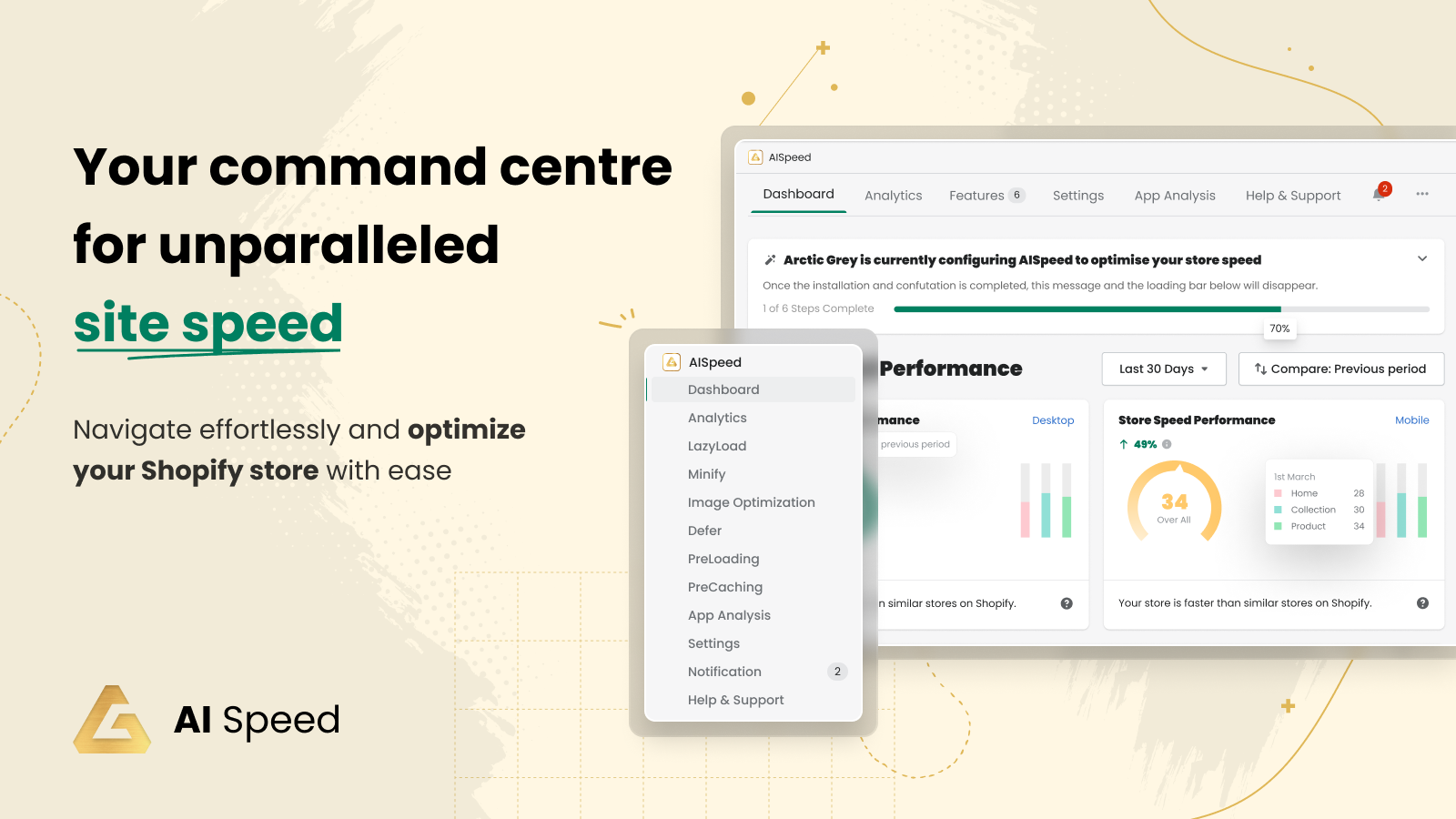 Dit kommandocenter for uovertruffen hjemmesidehastighed