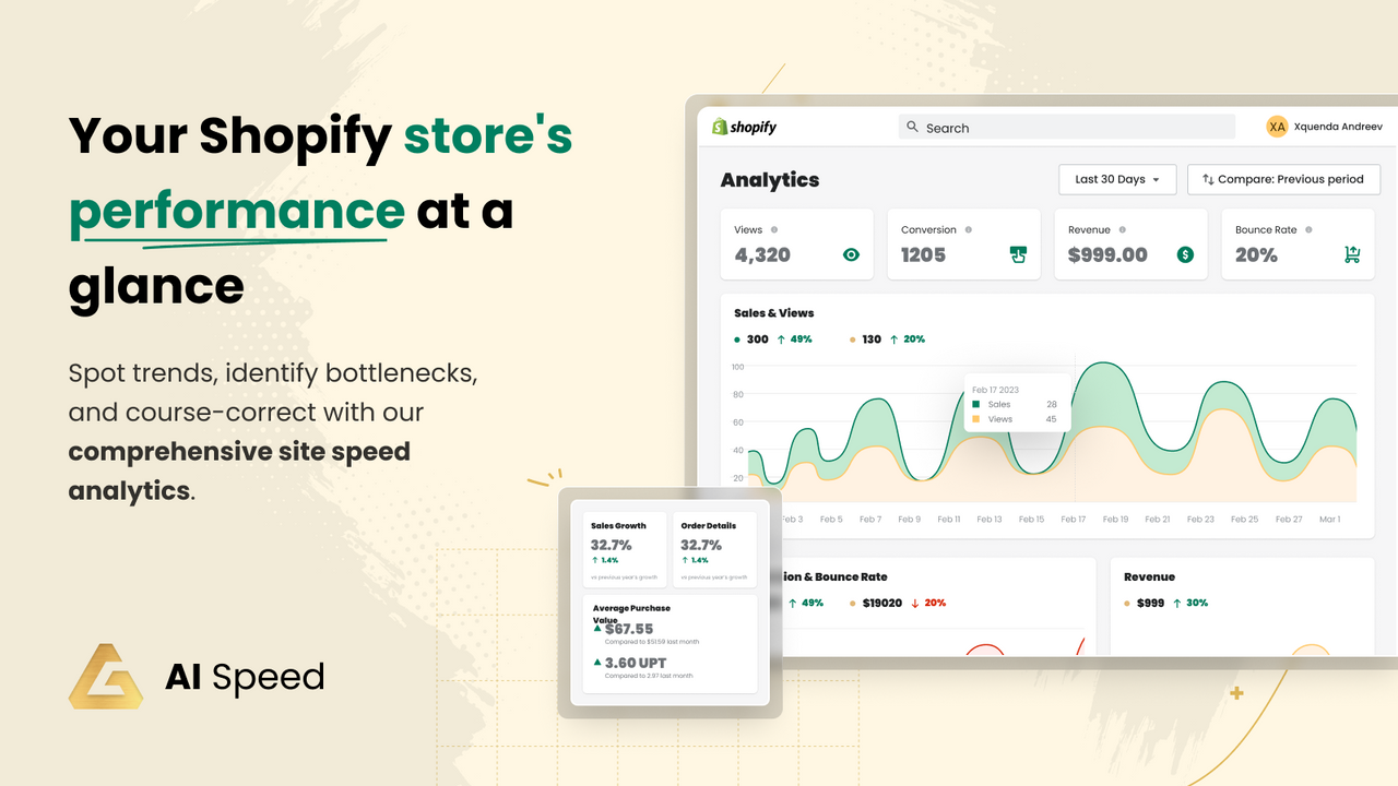 Spot trends, identify bottlenecks, and course-correct.