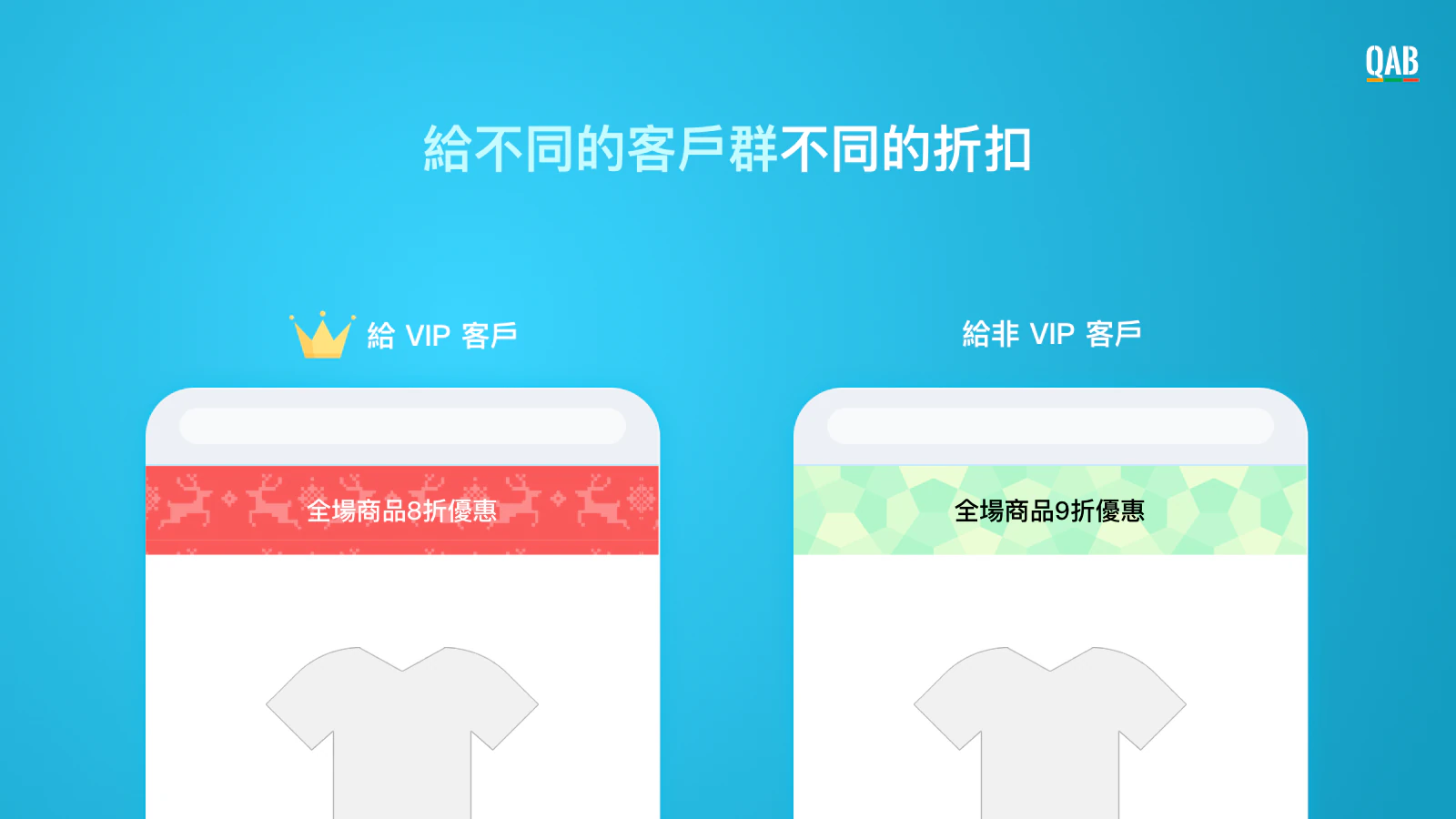 Shopify App, Quick Announcement Bar by Hextom, 信息欄 促銷 營銷 廣告