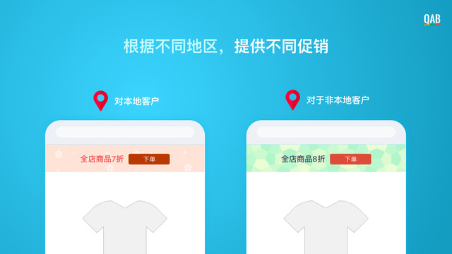 Shopify App, Quick Announcement Bar by Hextom, 信息栏 促销 营销 广告