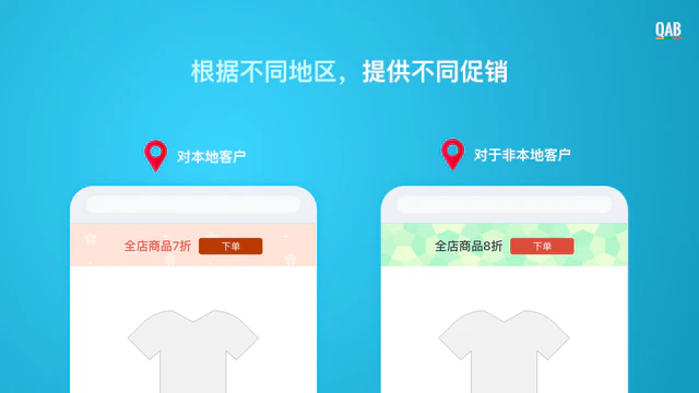 Shopify App, Quick Announcement Bar by Hextom, 信息栏 促销 营销 广告