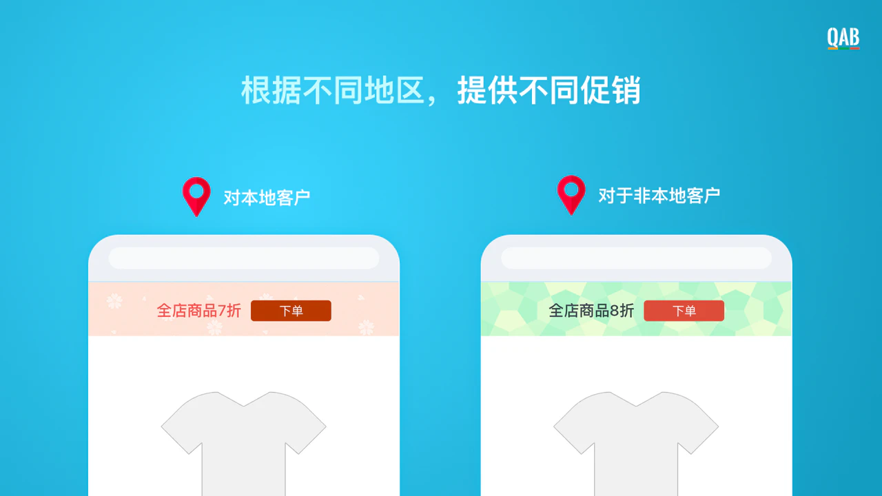 Shopify App, Quick Announcement Bar by Hextom, 信息栏 促销 营销 广告