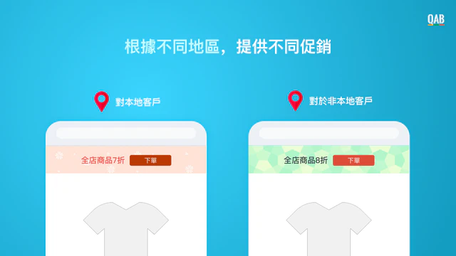 Shopify App, Quick Announcement Bar by Hextom, 信息欄 促銷 營銷 廣告