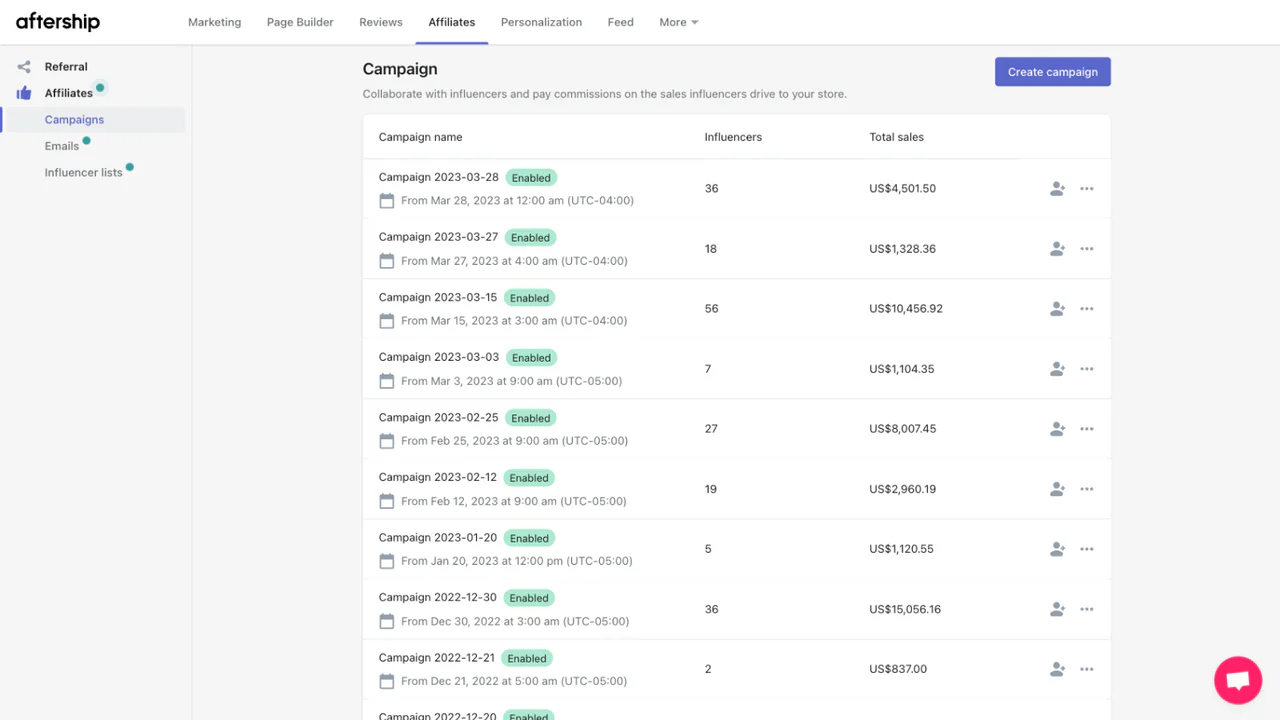 Page d'administration de fidélité Automizely - Liste des influenceurs