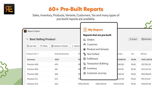 shopify report built in templates