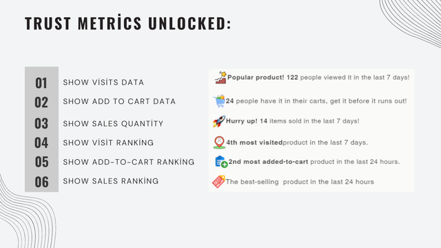 Social proof metrics