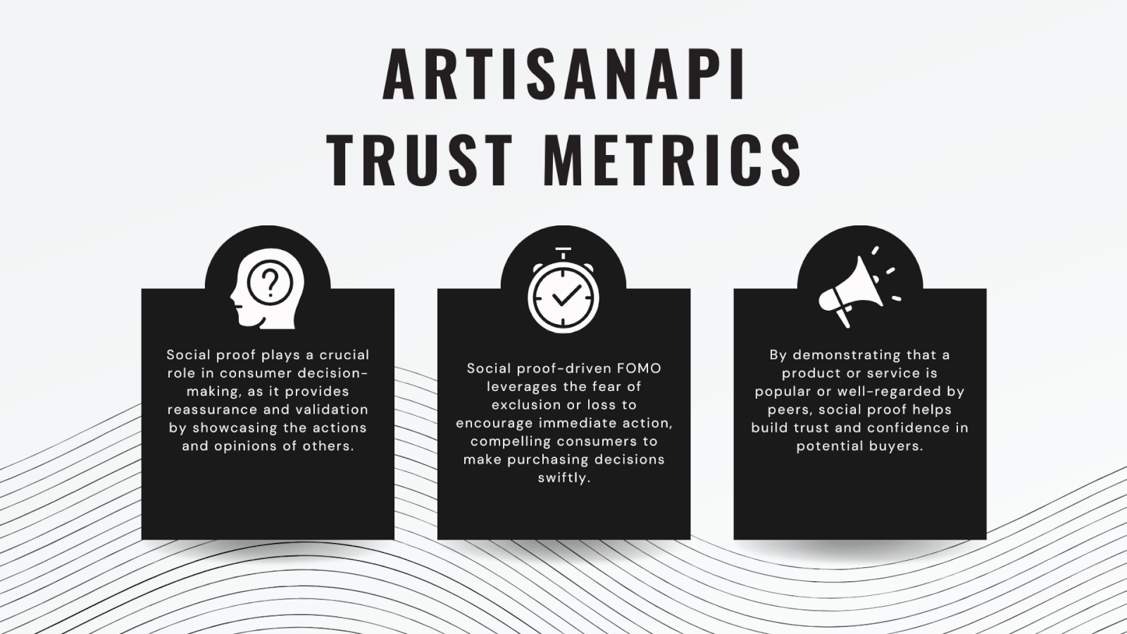 ArtisanApi Trust Metrics - Socialt bevis for Shopify-websteder