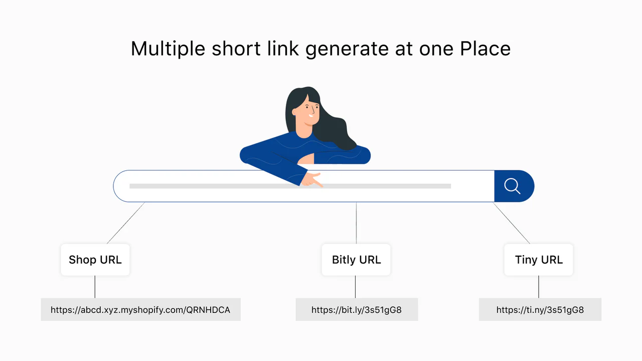 URL Short Link Generator, Lange URL naar Korte URL