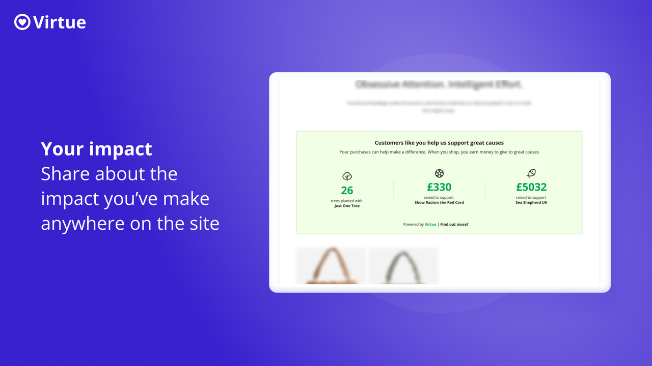 Deel over uw impact overal op de site